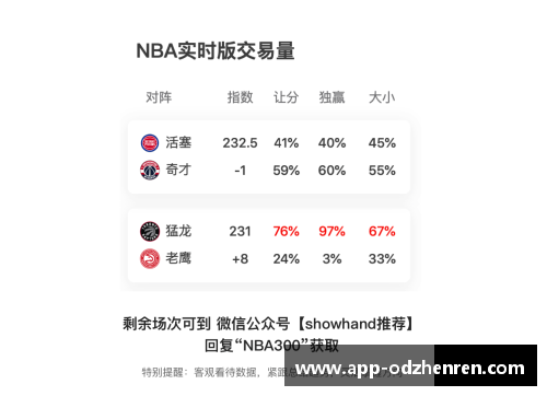 NBA：密尔沃基牡鹿队的赛季展望与球队动态